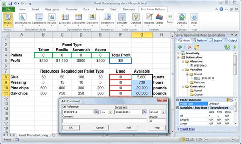 solbet platforma.